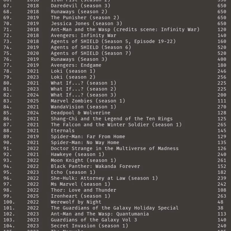 Michelin Pilot Alpin PA3