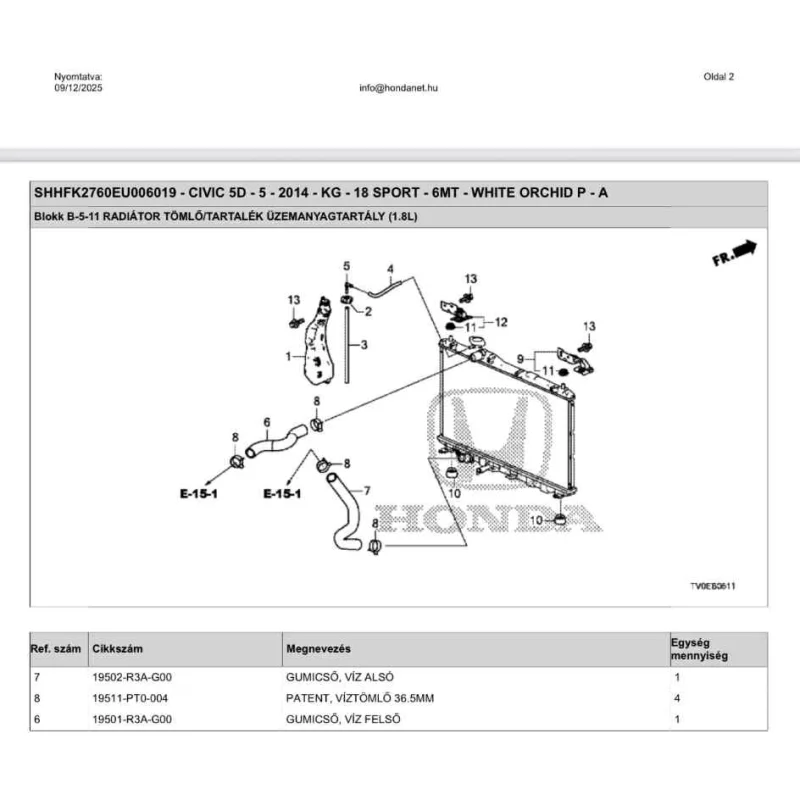 Pirelli WINTER 210 SOTTOZERO SERIE II